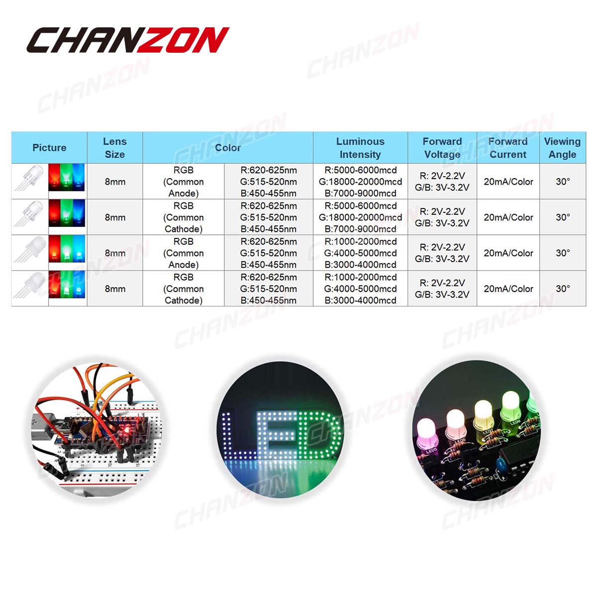 Micro indicateur multicolore D - Hobby Is Science avis et prix