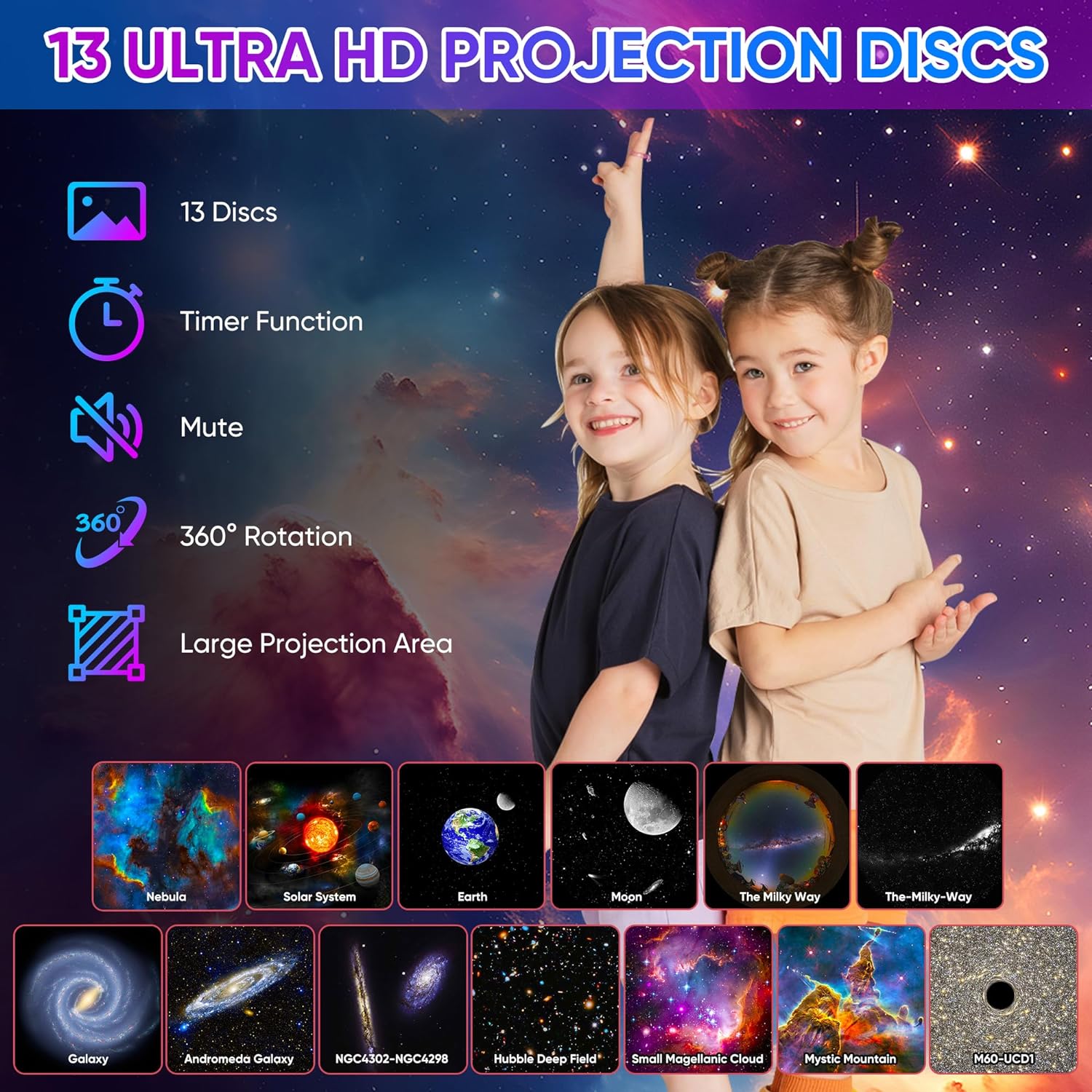 Projecteur d'étoiles de planét - Planetarium Projector Home avis et prix